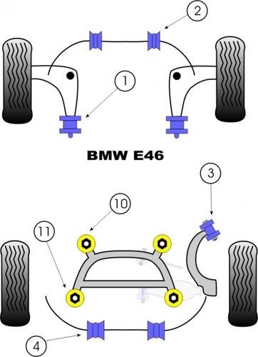 Powerflex kit teile - kit,